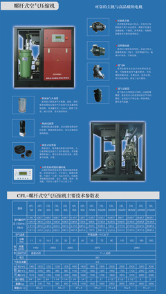 高效节能与专业选择的融合 福建长风CFL-30A皮带式螺杆机与市场格局展望